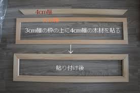 扉の簡単な作り方 テレビボードの下開き扉 izzie life テレビ台 手作り 扉 diy 扉