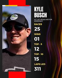 The Candyman can. The Candyman DID. 🏁 Kyle Busch is a two-time NASCAR Cup  Series CHAMPION! 🏆🏆