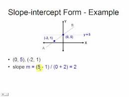 Banyak persamaan yang dibuat dari hasil analisis regresi. Slope Intercept Form Equation Of A Straight Line Youtube