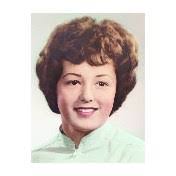 Anthony Dubay's Instagram, Twitter & Facebook