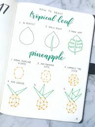 Pin On Bullet Journal Scrapbooking