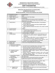 Maybe you would like to learn more about one of these? Rpl Bimbingan Karir Masnurul