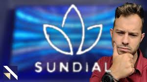 2565, last sundial's brand portfolio includes top leaf (premium), sundial cannabis (premium core). Fundamental Analysis Of Sundial Growers Sndl Stock Is Marijuana Worth Investing In Vectorvest Youtube