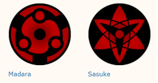 Itachi gambar mata sharingan keren if you're searching for itachi gambar mata sharingan keren pictures information connected with to the itachi gambar mata sharingan keren topic, you have come to the right blog. Kekuatan Dan Kemampuan Mata MangekyÅ Sharingan Madara Vredepaix