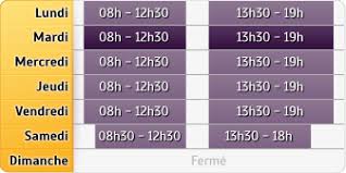 Techstar 86 A Poitiers