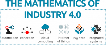 Malaysia's manufacturing industry is an important economic pillar. Enterprise Sme