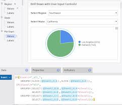 Drill Down In A Pie Chart Can Be Used For Bar Charts Too