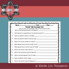 Periodic Table Scavenger Hunt Middle School Science Activities Periodic Table Scavenger Hunt