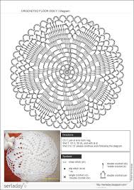 Serla Day Crochet Rug Diagram Pattern Crochet Doily Rug