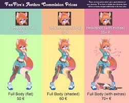 Getting your first commission is a frustratingly long wait for some. Commission Prices Furry Art Amino