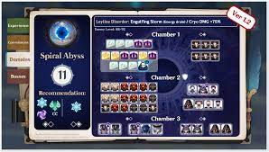 With The New Spiral Abyss Floors Here S The Updated Enemy Overview For Spiral Abyss Floors 9 12 Genshin Impact