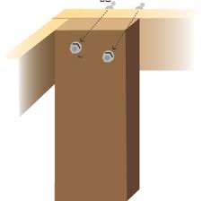 Using a few basic tools and some lumber from your local you will need to cut several different lengths of 2x4s to form the supports of your stage platform. Creative Theatrical Ideas How To Build A Simple And Sturdy Stage Platform