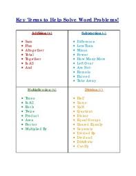 Key Words Used In Math Worksheets Teaching Resources Tpt