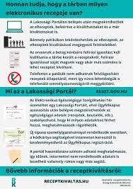 If you wish to enter hungary or the schengen area from abroad, the ministry of foreign affairs and. Igy Ellenorizheti E Receptjeit Online