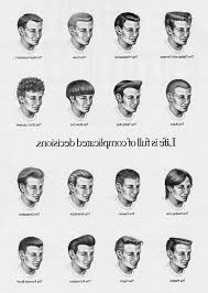 Black Men Haircuts Chart Best Of 32 Haircut For Men Names
