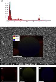 We did not find results for: Facile Synthesis Of Magnetic Iron Oxide Coated Amberlite Xad 7hp Particles For The Removal Of Cr Iii From Aqueous Solutions Sorption Equilibrium Kinetics And Thermodynamic Studies Sciencedirect