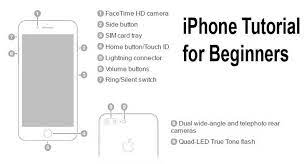 Mastering Your Iphone With Iphone Tutorial For Beginners Here Iphone Tutorial Tutorial Iphone