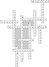кроссворд по географии 7 класс южная америка с ответами Gotovyj Krossvord Po Geografii Na Temu 9 Klass
