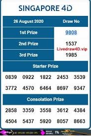 Singapore 4d Rabu 26 Agustus 2020 Singapura 26 Agustus Selamat