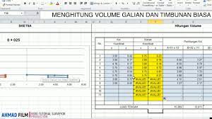We did not find results for: Cara Menghitung Volume Galian Tanah Menggunakan Excel Ucs Youtube