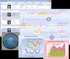 syncfusion adds vs2010 themes for wpf