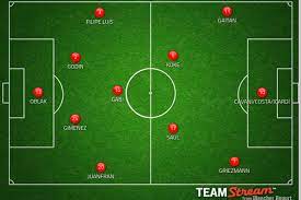 Saúl ñíguez, 26, from spain atlético de madrid, since 2013 central midfield market value: Complete Tactical Profile Of Atletico Madrid Midfielder Saul Niguez Bleacher Report Latest News Videos And Highlights