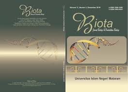 70100110100, mahasiswa jurusan farmasi fakultas ilmu kesehatan uin alauddin Daun Mangga Mangifera Indica L Potensi Baru Penyembuh Luka Sayat Biota Biologi Dan Pendidikan Biologi