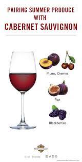 Summer Fruit And Vegetable Wine Pairings With Cabernet Sauvignon Infographic Wine Food Pairing Vegan Wine Wine Pairing