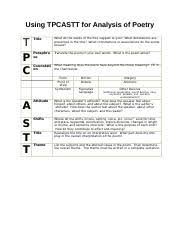 using tpcastt for analysis of poetry using tpcastt for