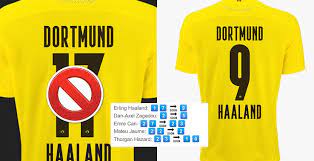 Dortmund just confirm that their new signing erling haaland will wear the no.17 shirt for the rest of the season. V8xgzq21srl0dm