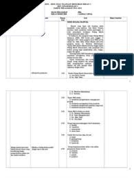 Poster donor darah ini biasanya dibuat dengan maksud untuk mengajak kamu agar mau nyumbangkan darah (orang yang sukarela) untuk ajakan ini juga berguna untuk mengajak kamu agar hidup sehat. Kisi Kisi Soal Ukk Bahasa Indonesia Kelas 5