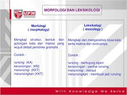 Intiha (arab) akhir, penghabisan, penutup contoh ayat: Minggu 11 Morfologi Ppt Descargar