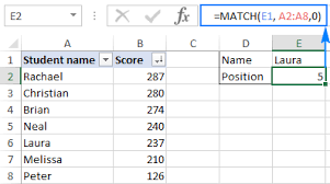 Excel Match Function With Formula Examples