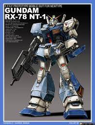 Gundam Rx 78 Nt 1 Alex By Alphaleo14 On Deviantart Gundam Gundam Art Gundam Mobile Suit