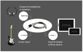 The best feature of the real guitar app is that user can convert their device into different types of guitars. Guitar Amps Guitar Effects For Android Apk Download