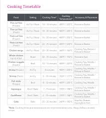 Instant Vortex Cooking Timetable Frozen Fry Air Fryer Recipes Cooking Accessories