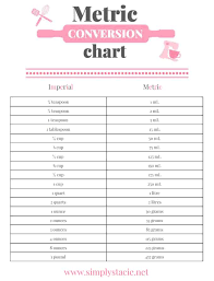 metric conversion chart printable simply stacie