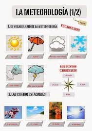 Outlined Below Are A Few Of My Most Effective Methods Trying To Learn A Language Can Be Thrilling And E Learn Spanish Online Learning Spanish Spanish Lessons