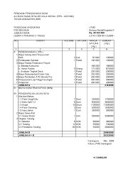 Contoh format buku kegiatan lpm. Rab Lpm