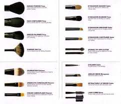 Pin By Lovley On Cosmetic Design Makeup Brush Set Types Of Makeup Brushes Eye Makeup Brushes