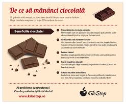 Pin Em Pentru Slabit