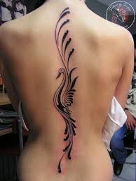 Dövmeli, dünyanın en iyi 20 ünlü kişisine bakalım. Kadinlar Icin Sirt Dovme Tattoo Modelleri Genc Kadin