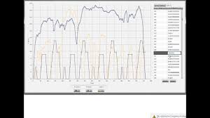 a combined linechart and tableview widget in javafx uwes blog