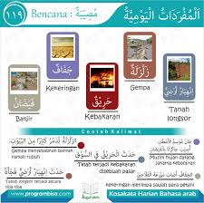Artikel kali ini akan membahas beberapa kata sifat yang sering digunakan dalam bahasa jerman beserta. Bencana Bagian 1