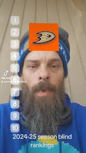 Blind rank Top 5 NY Championship Teams