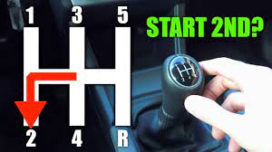 Di dalam artikal ini, saya akan mengajar cara untuk memandu sebuah kereta manual untuk naik dan turun bukit. Mulakan Perjalanan Dengan Gear Dua Bagi Transmisi Manual Adakah Ia Satu Perkara Yang Baik Motoqar