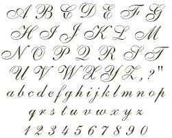 This video teaches you to write capital alphabets in cursive handwriting letters. Why Do So Many Cursive Letters Look So Different From Their Print Version I M Particularly Thinking About The Capital Q Quora