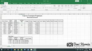 Pembahasan Soal 1 Spreadsheet Ukk Akuntansi 2019 2020 Youtube