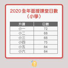 中華民國教育部版權所有© 2015 ministry of education, r.o.c. åœèª² æ¶ˆæ¯æŒ‡æ•™è‚²å±€å»¶å¾Œå¾©èª²æ ¡é•·ç›¼ç›¡æ—©å®£å¸ƒæ¸¬è€ƒå®‰æŽ' é¦™æ¸¯01 è¦ªå­