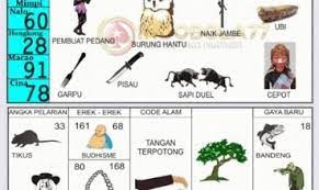 We did not find results for: No Togel Mimpi Ketemu Wanita Cantik